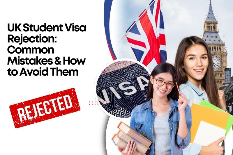 UK Student Visa Rejection: Common Mistakes & How to Avoid Them," showing a visa stamp, a "REJECTED" stamp, students, and UK landmarks